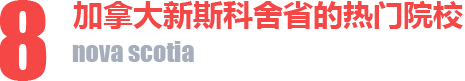 新斯科舍省热门院校