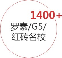 罗素/G5/红砖名校 1400+